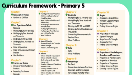 Curriculum Framework Primary 5